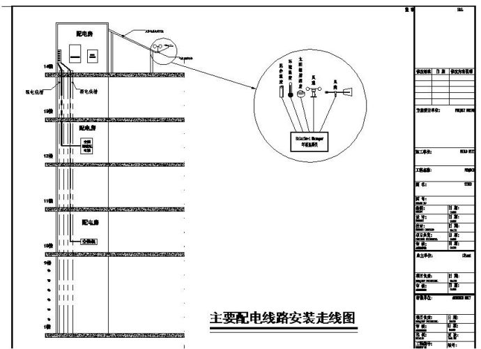 某地区酒店光伏发电设计案例全套施工图纸_图1