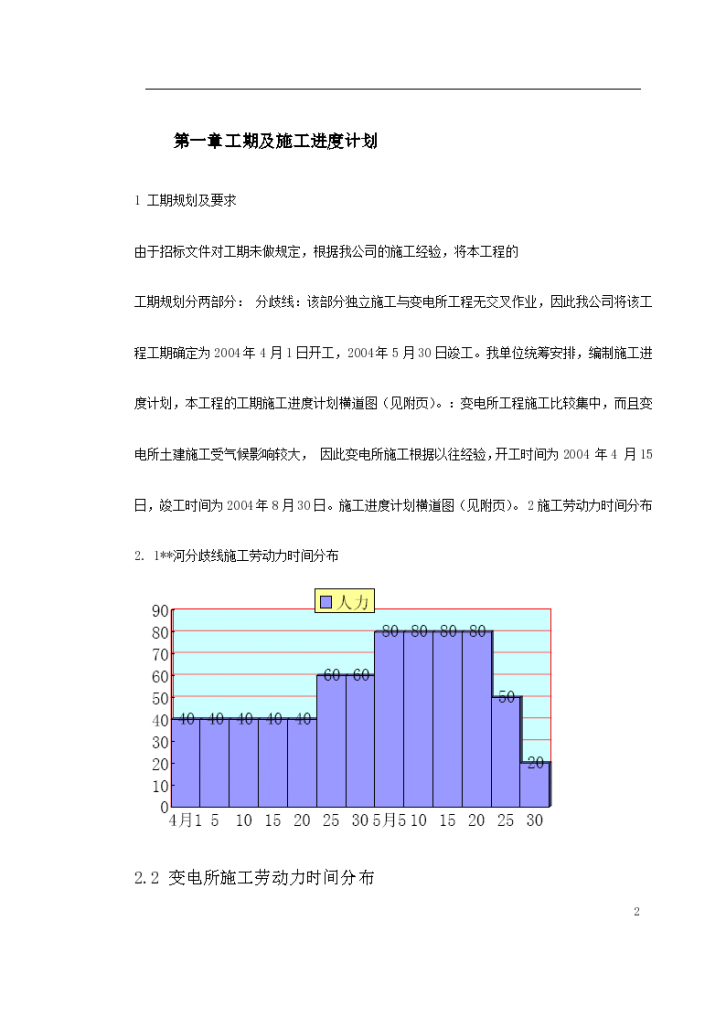 黑龙江省某变电站工程施工组织设计-图二