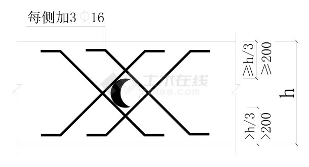 3.2.15梁上开孔附加筋示意图-图一