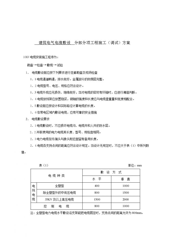 北京某高层建筑电气电缆敷设工程施工（调试）方案_图1