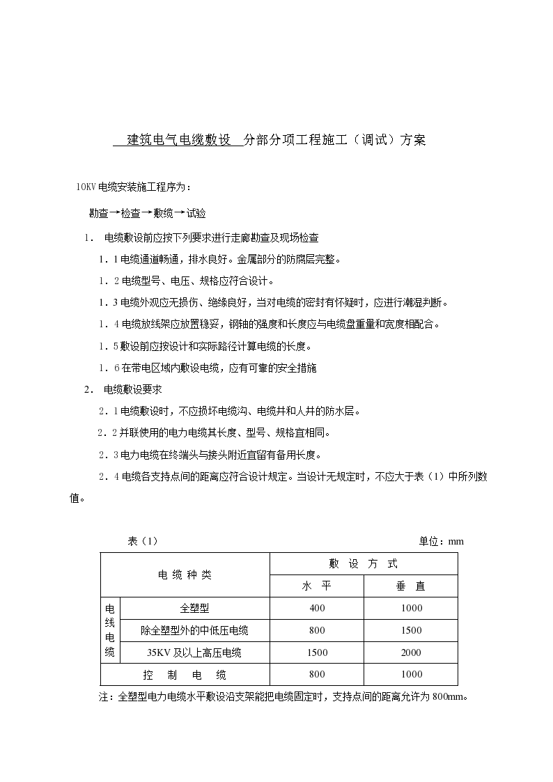 北京某高层建筑电气电缆敷设工程施工（调试）方案