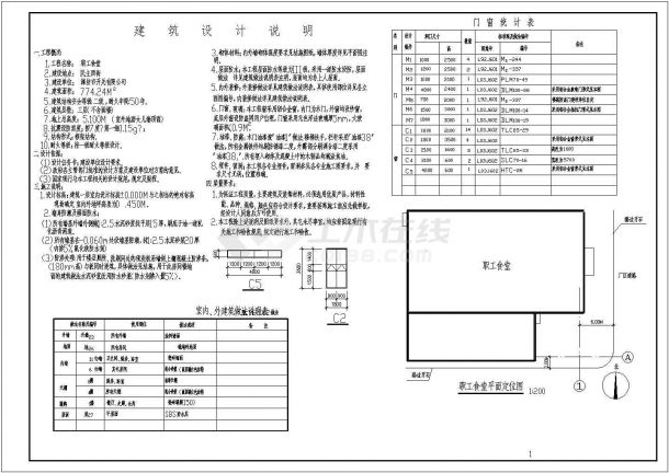 单层774.24平米公司职工食堂建施【平立剖 节点大样 说明】-图二