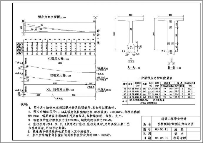 桥梁全长为630.7m双向6车道三跨预应力混凝土变截面连续梁毕业设计_图1