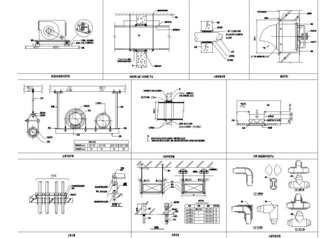 厂房设计_厂房建筑舒适性空调及通风排烟系统设计施工图CAD_图1