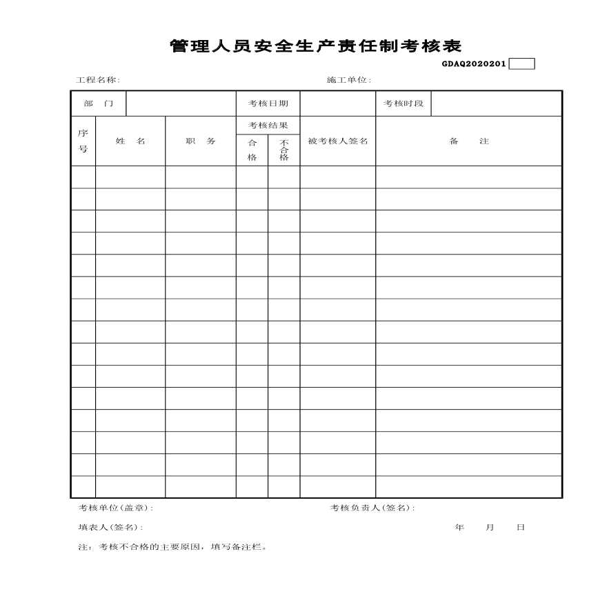 上海某建筑工程管理人员安全生产责任制考核表-图一