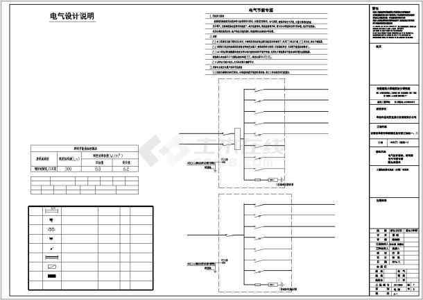 职教园四里安置小区工程-电气施工图-大门1#-图一