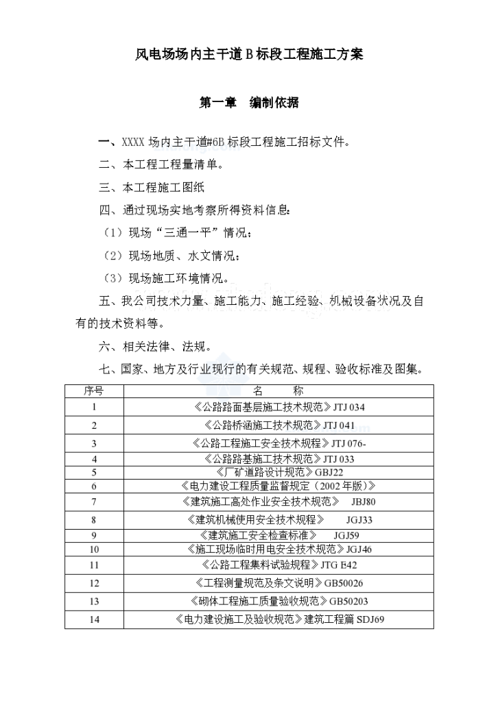 风电场道路工程专项施工方案-图一