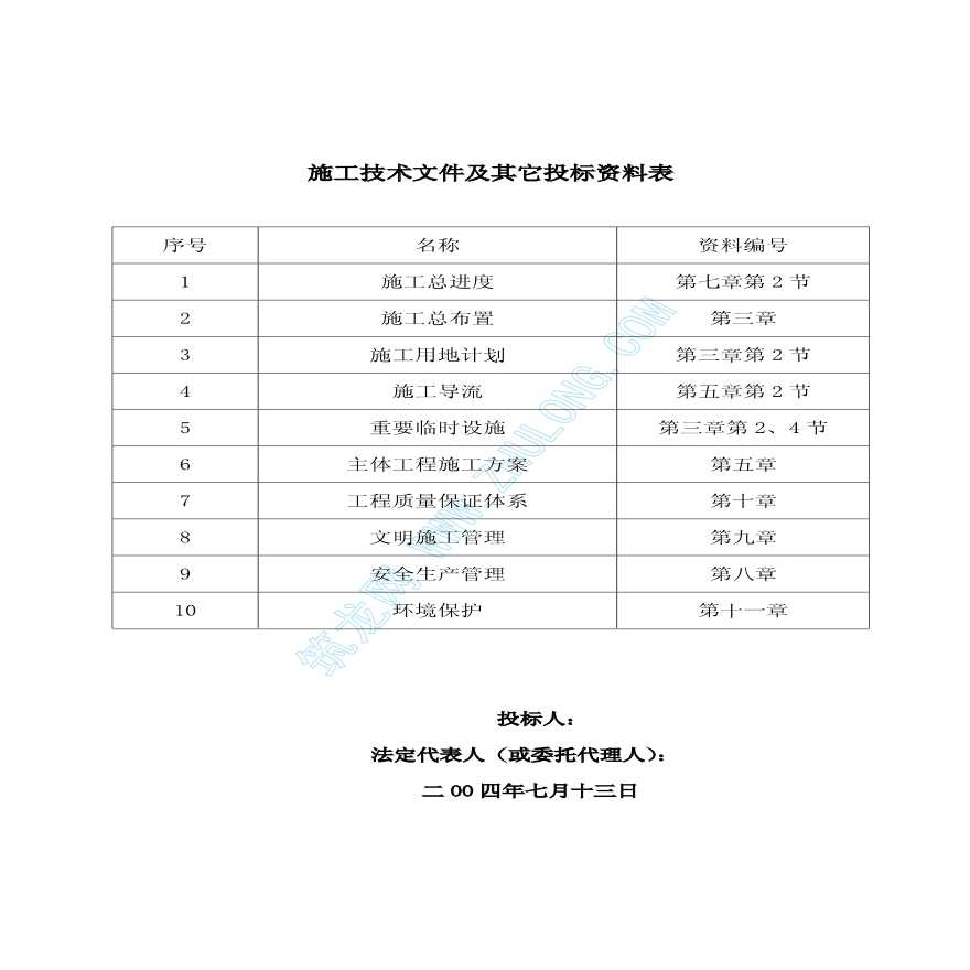 淮河某地段堤坡及泓坡防护工程施工组织设计-图一