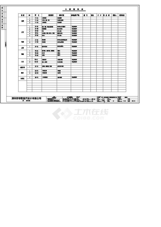 广东华日城市理想样板房装修设计施工图-图二