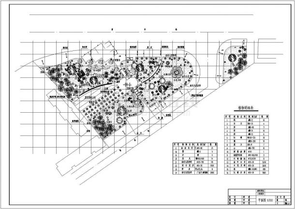 郑州市某大型市民公园绿地设计CAD施工图-图一