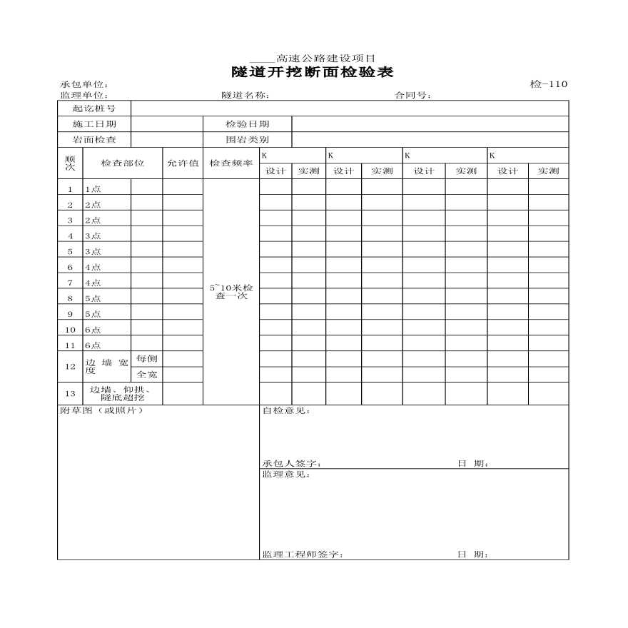 高速公路建设项目隧道开挖断面检验表-图一