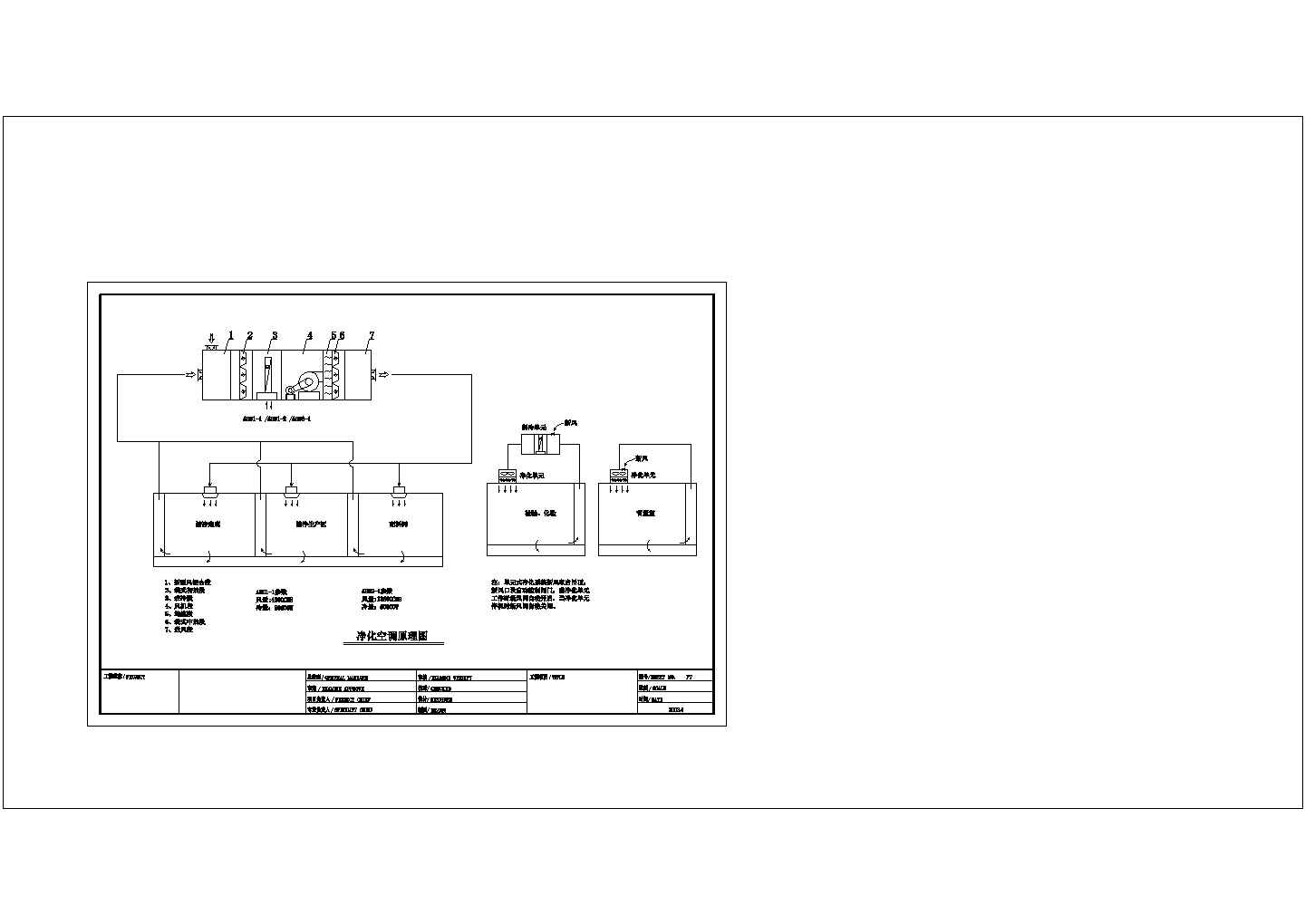 药厂车间净化空调系统设计cad施工图纸