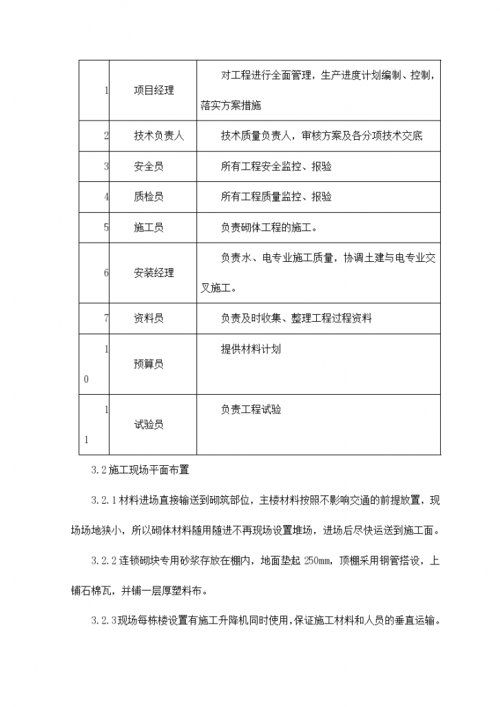 加气混凝土砌块砌筑工程施工方案设计-图二