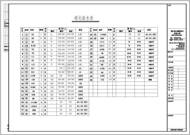 浙江长水资产经营管理有限公司综合楼景观绿化工程-图二