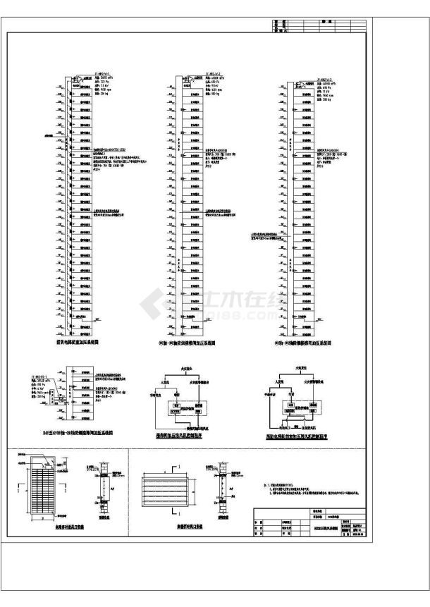 [湖南]高级写字楼及酒店式公寓空调通风防排烟设计（甲院出品）-图一