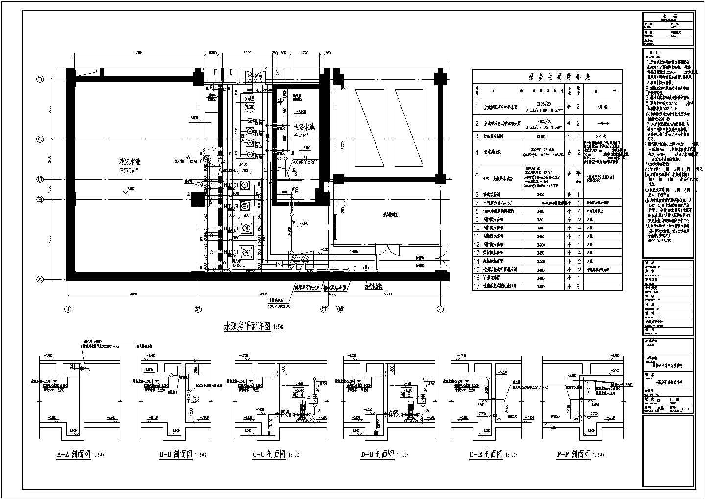 某地规划设计研究院住宅楼给排水设计CAD图
