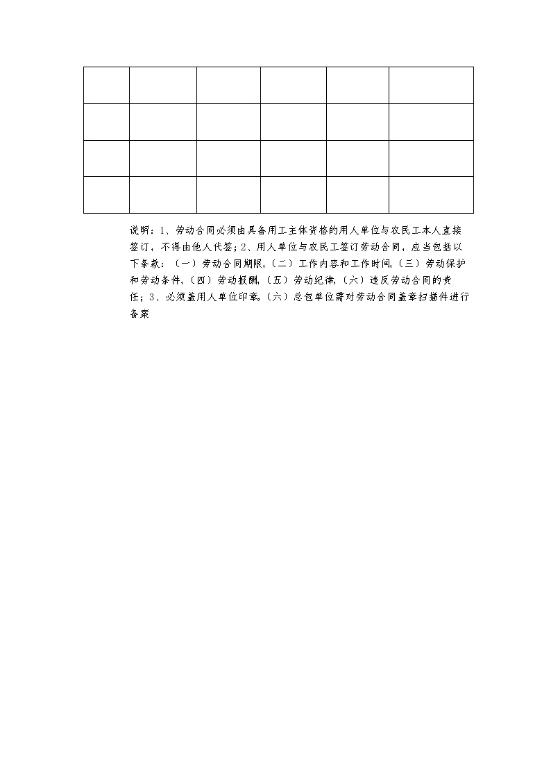 xxx公司工人劳动合同登记台账-图二