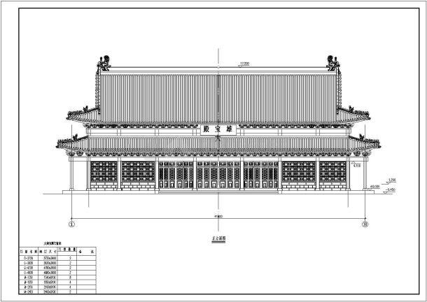 某景区寺庙大雄宝殿全套施工设计cad图纸-图二