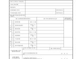 某钢结构防火涂料涂装工程检验批质量验收记录表图片1