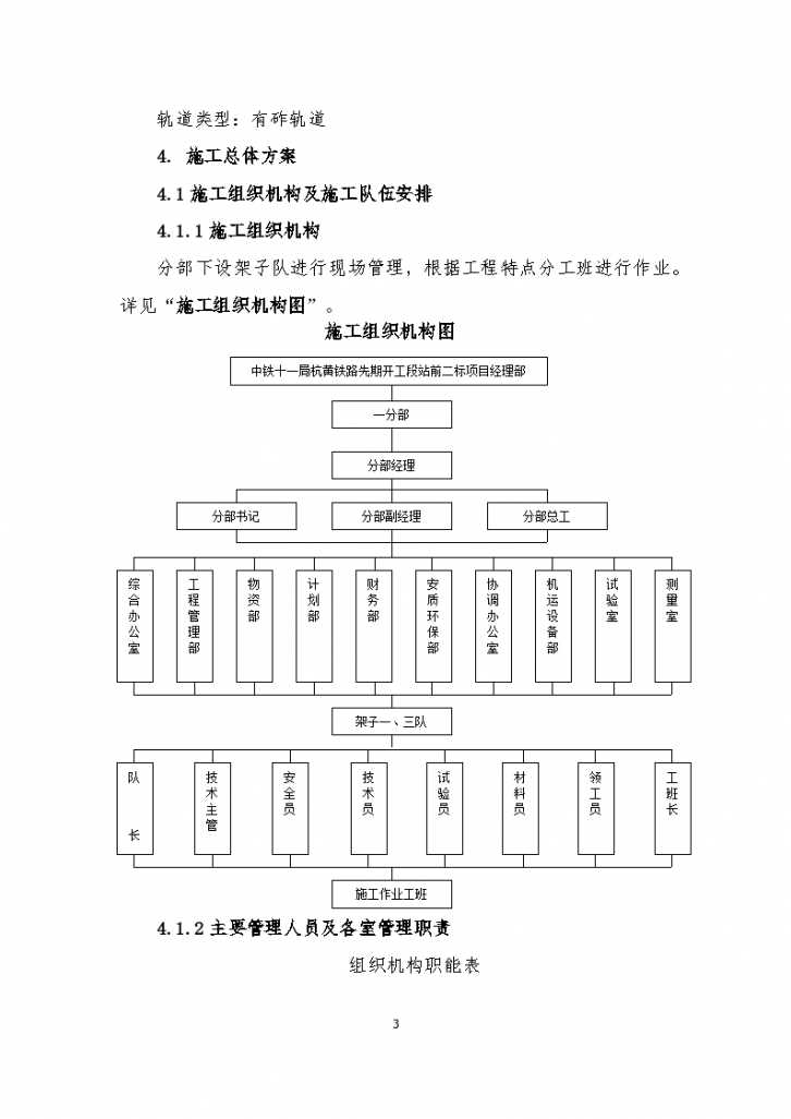 某高速铁路桥梁工程桥面防水施工方案