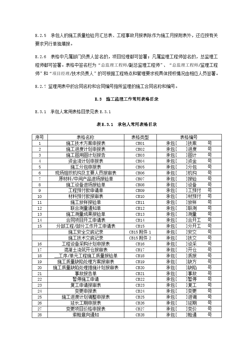 2014水利工程施工监理规范全套表格(116)2-图二