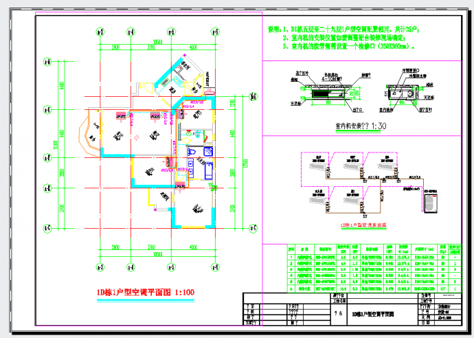 某地29层住宅户式中央空调（多联机）全套施工图（含效果图）_图1