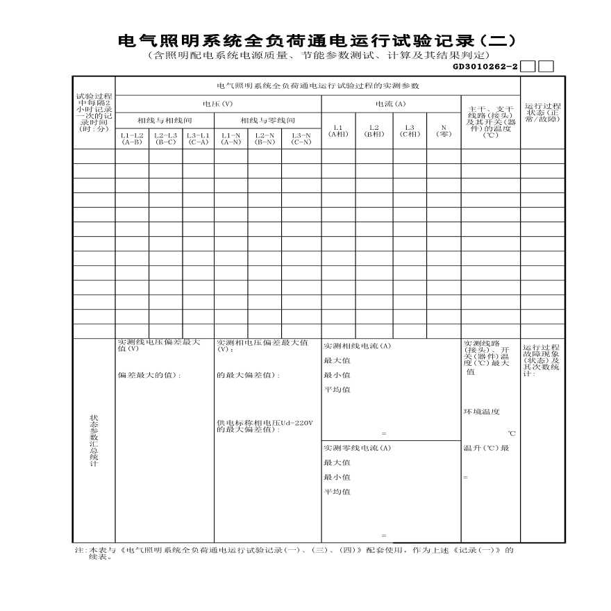 电气照明系统全负荷通电运行试验记录(2)-图一