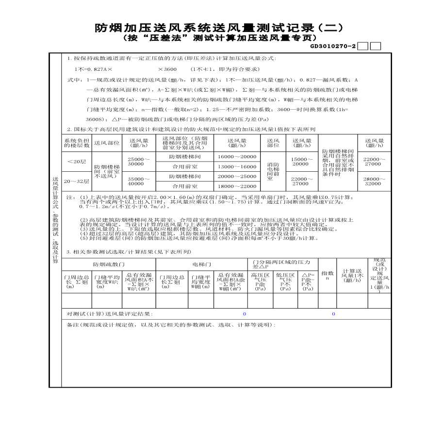 防烟加压送风系统送风量测试记录(2)-图一