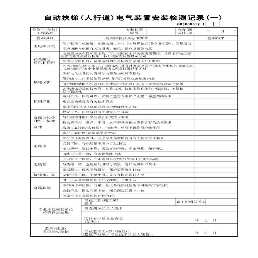 自动扶梯(人行道)电气装置安装检测记录(1)-图一