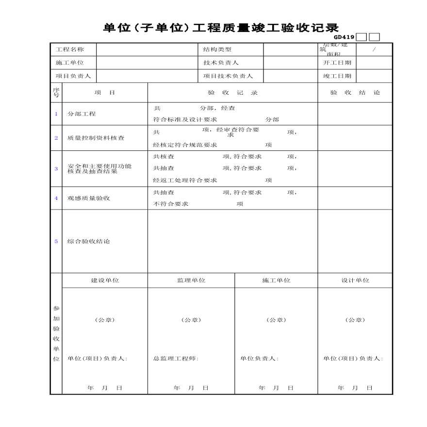 单位工程质量竣工验收记录-图一