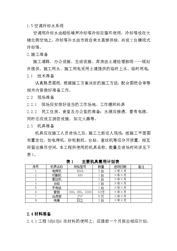 南京某建筑工程之暖卫工程施工组织设计方案-图二