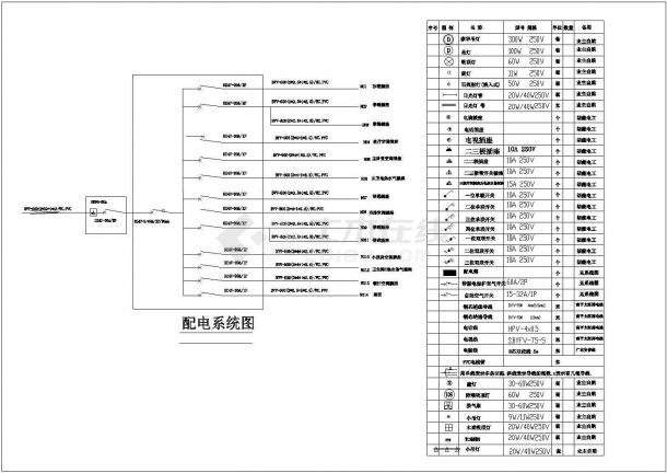 某地区普通室内家装设计cad施工图（含设计说明）-图二