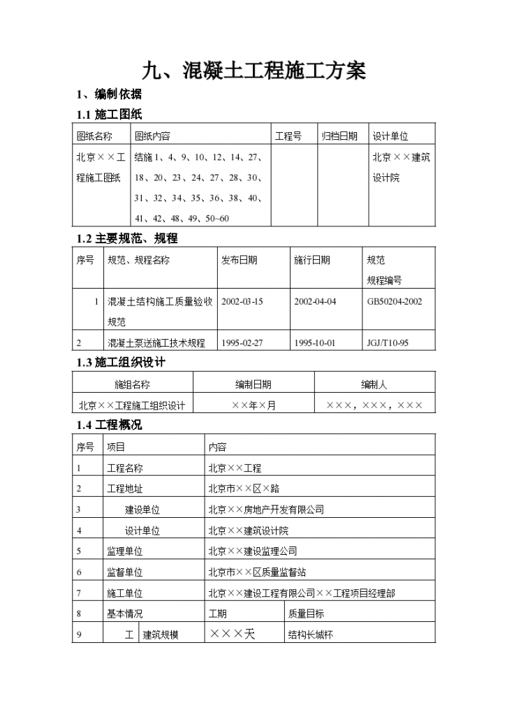 建设工程之混凝土工程施工组织设计方案-图一