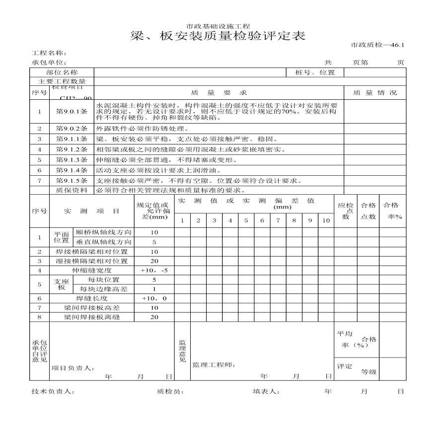 预埋件及预留孔洞与预应力筋孔道质量检验评定表-图二