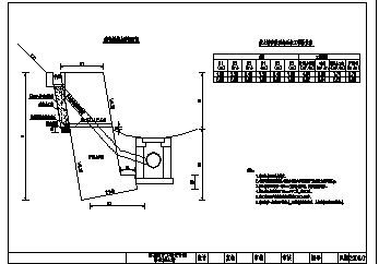 某地区路基防护工程设计施工图_图1