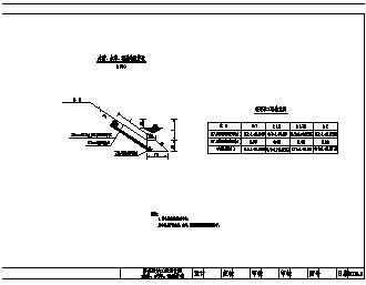 某地区路基防护工程设计施工图-图二