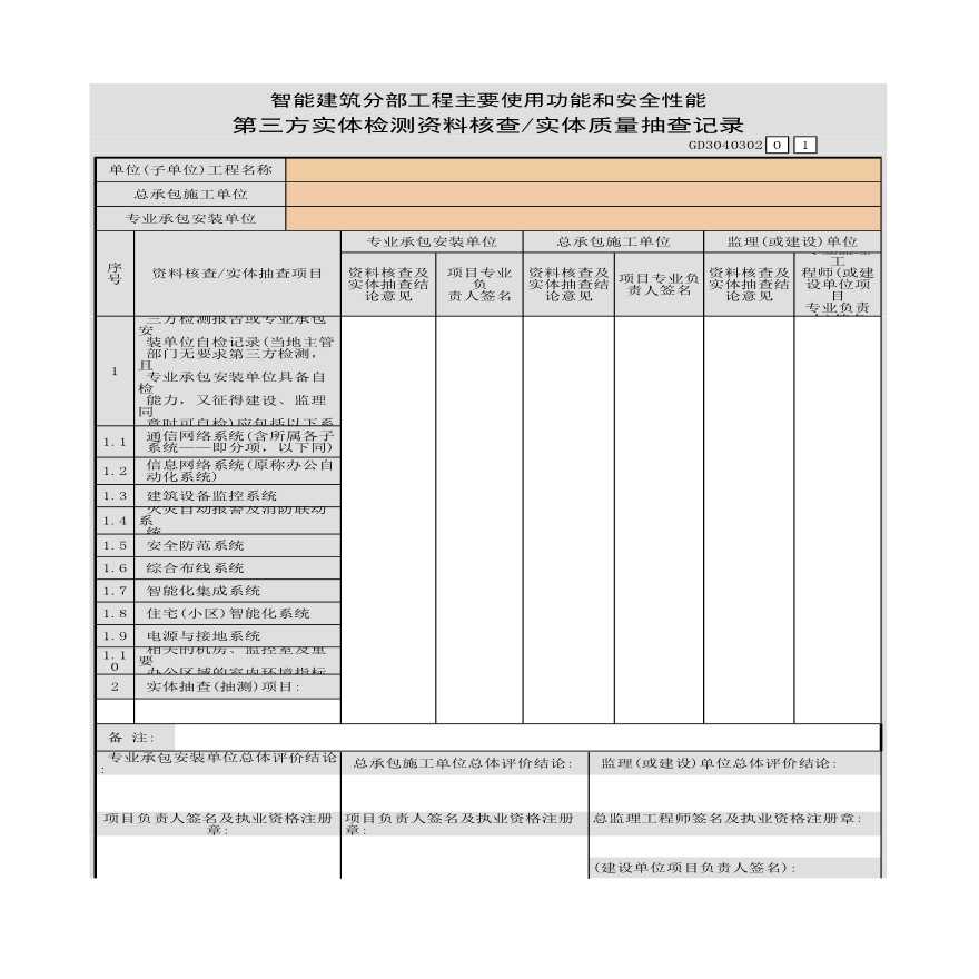 智能建筑分部工程主要使用功能和安全性能第三方实体检测资料核查实体质量抽查记录-图一