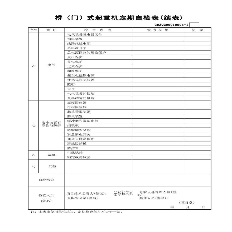 桥(门)式起重机定期自检表(含续表)-图二