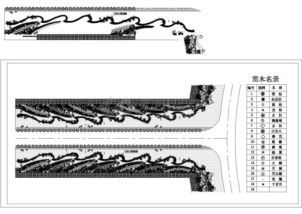 某环城大型道路景观绿化工程规划设计施工CAD图纸-图一