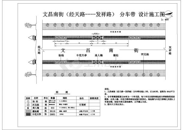 某环城道路分车带景观绿化工程规划设计施工CAD图纸-图一