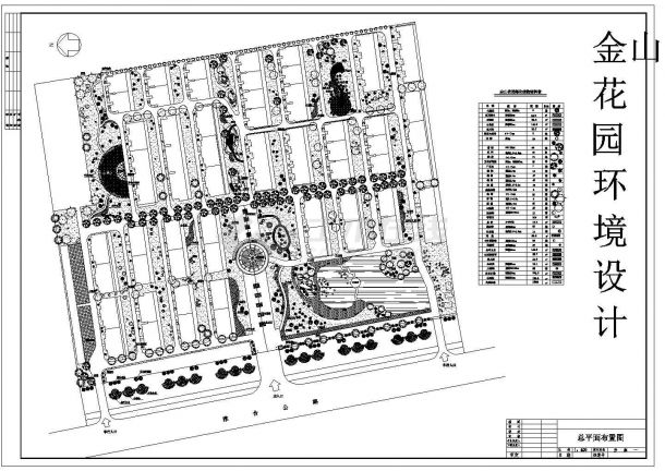 某金山花园景观环境项目总规划设计施工CAD图纸-图一