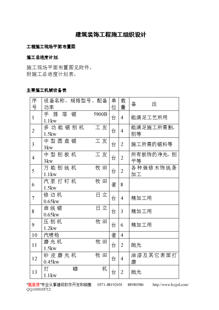 某个建筑装饰工程施工组织设计-图一