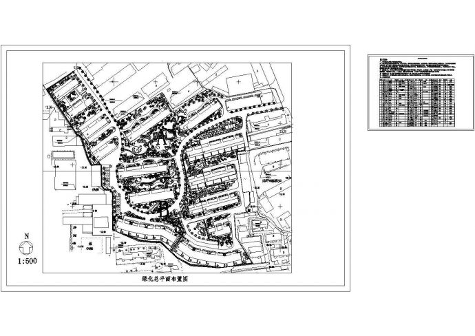 某城市高级花园小区绿化景观规划设计施工CAD图纸_图1