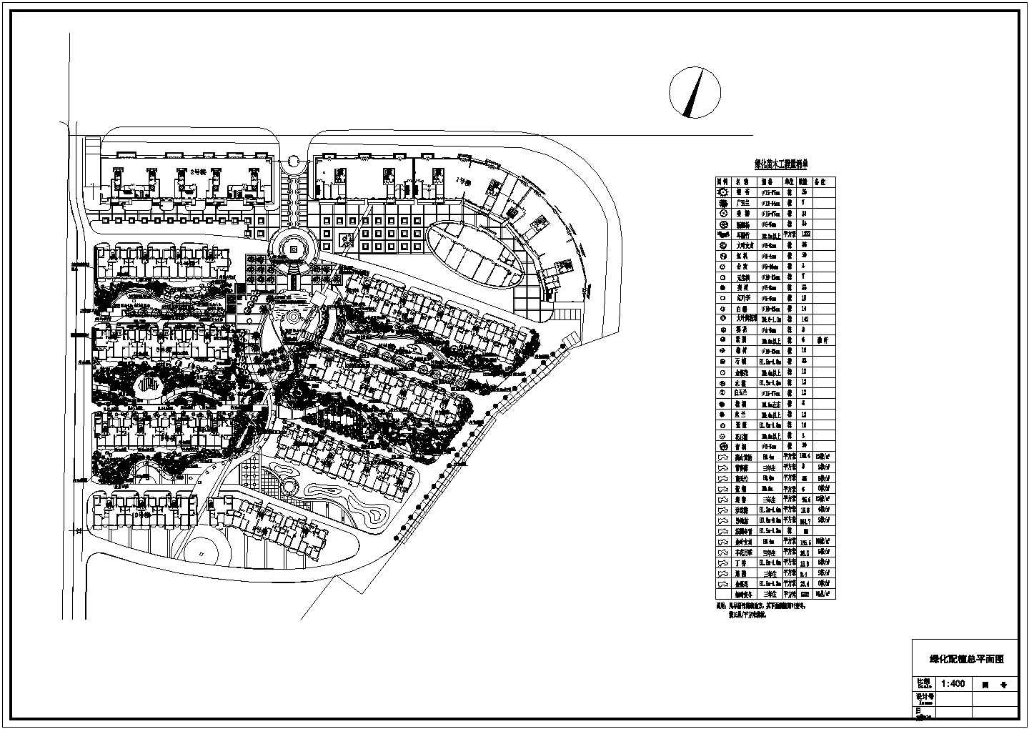 某城市大型小区绿化景观规划设计施工CAD图纸