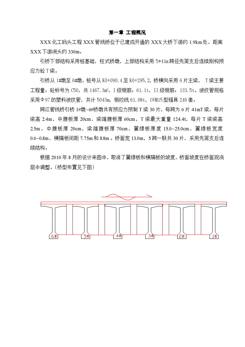 T梁预制安装施工技术方案