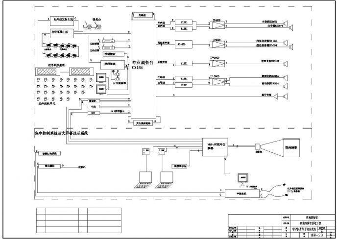 某博物馆CAD电气施工图-系统图_图1