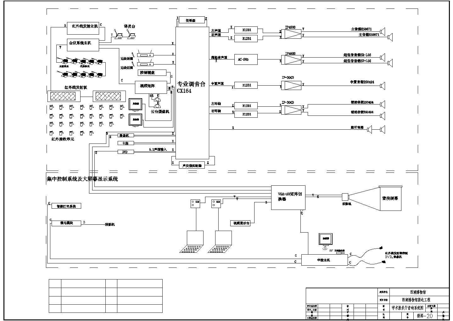 某博物馆CAD电气施工图-系统图