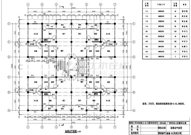 广州市某6440平米11层剪力墙结构公寓住宅楼建筑和结构设计CAD图纸-图二
