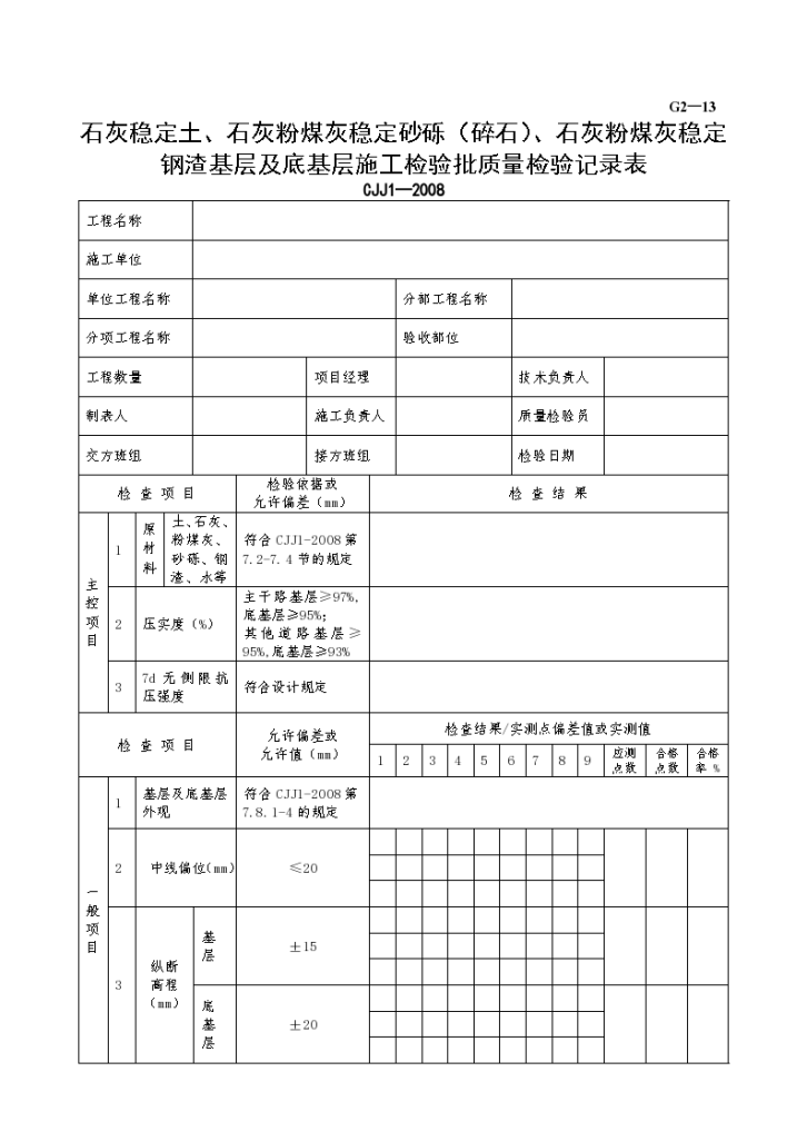 石灰稳定土与石灰粉煤灰稳定砂砾石灰粉煤灰稳定钢渣基层及底基层施工检验批质量检验记录表-图一