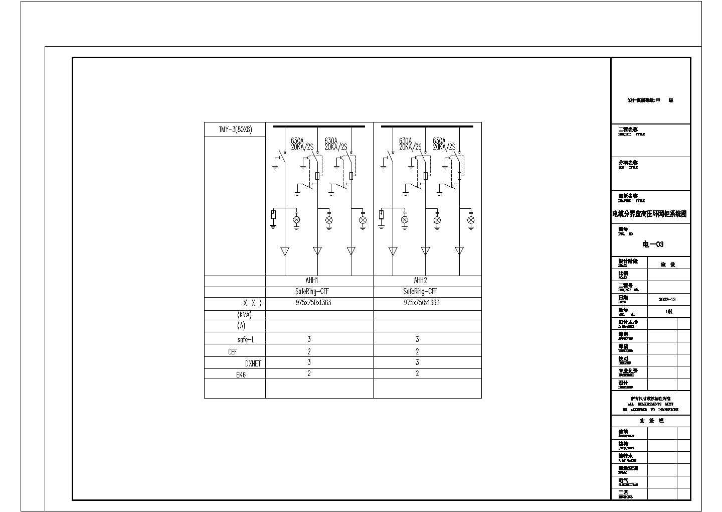 配电室锅炉房电气图CAD图纸设计